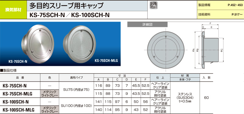 ナスタ ステンレス多目的スリーブ用キャップ Ks 75sch N クーラーキャップ 建築内装資材 電動工具の道具道楽