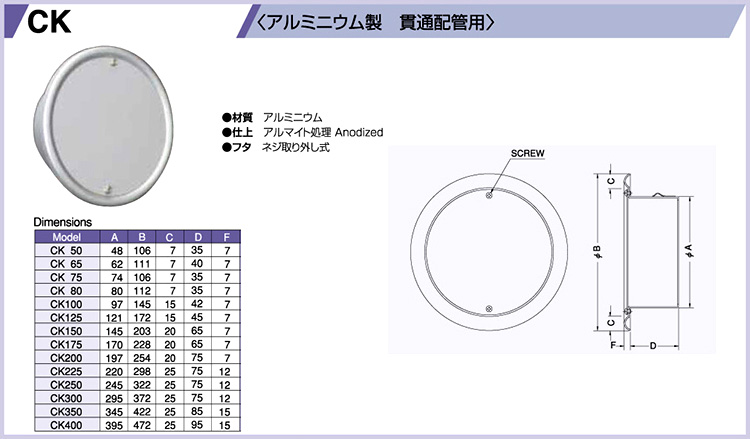 西邦工業 アルミニウム製クーラーキャップ貫通配管用 Ck80 クーラーキャップ 建築内装資材 電動工具の道具道楽