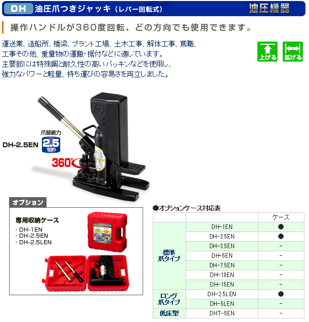 ダイキ オプション 油圧爪付ジャッキレバー回転式専用収納ケース Box1 油圧ジャッキ 現場機材仮設 荷役 ハシゴ 電動工具の道具道楽