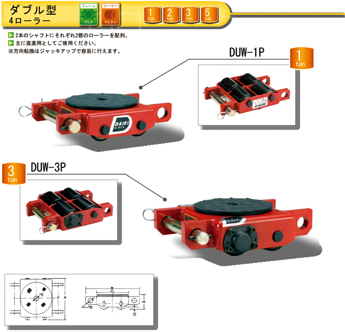 ダイキ スピードローラーP型低床タイプ（ダブル型4ローラー） DUW-1P / 重量物搬送用ローラー / 現場機材仮設 荷役 ハシゴ | 電動