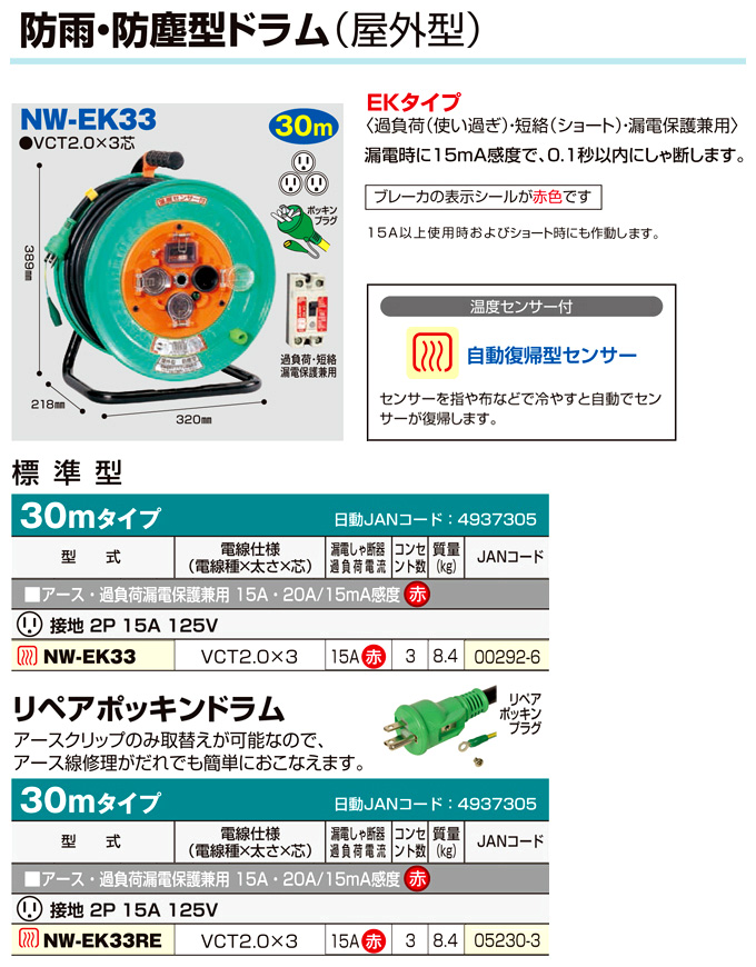 日動 NPW-EK33RE 電工ドラム 防雨防塵型100V リペアポッキンドラム