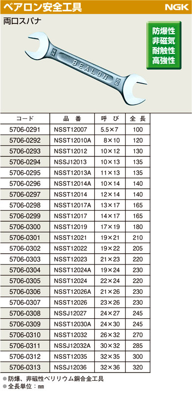 ＭＤＳサラバネ 規格(7-3) 入数(5000) 【ＭＤＳ皿ばねシリーズ