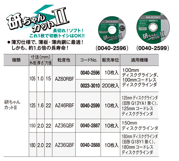 ハイコーキ日立工機 切断トイシ薄型【研ちゃんカットⅡ】 0040-2596 / 切断砥石 / 電動工具用 刃物 | 電動工具の道具道楽