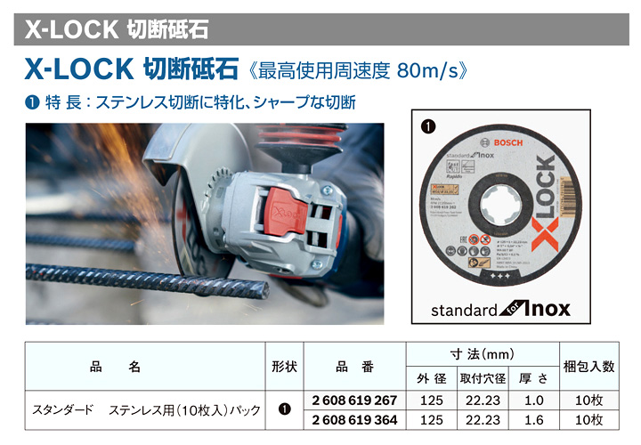 ボッシュ電動工具 X Lock切断砥石スタンダード ステンレス用 切断砥石 電動工具用 刃物 電動工具の道具道楽