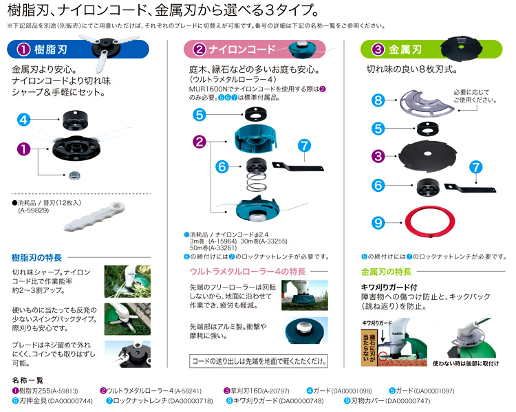 マキタ 電動工具 280mm草刈機 Mur1601n 草刈機 刈払機 電動 工具 電動工具の道具道楽