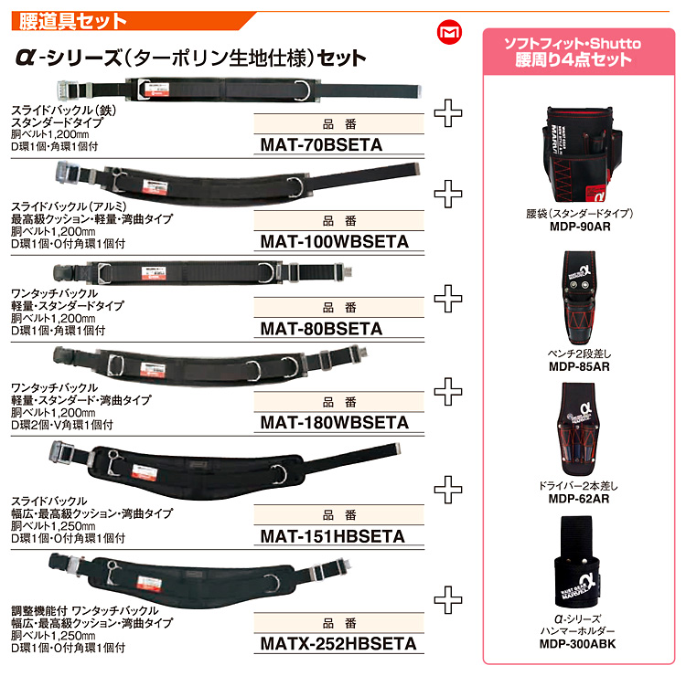 マーベル 柱上安全帯用ベルト(スライドバックルタイプ) 黒 MAT-100B