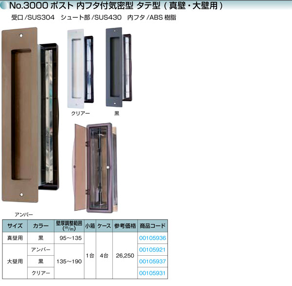 水上金属 No.3000ポスト内フタ付気密型厚壁用 黒 (001-5952) 1台