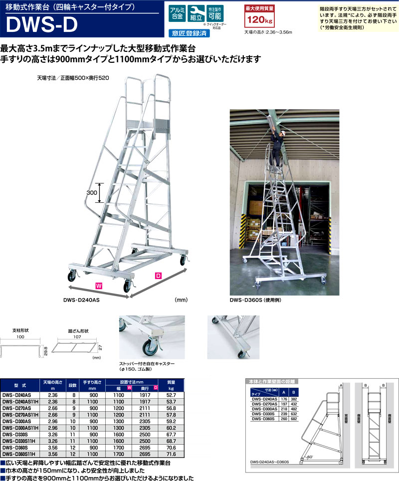 ピカ(Pica) アルミ作業台 DWS-270B11H [大型・重量物]：セミプロＤＩＹ