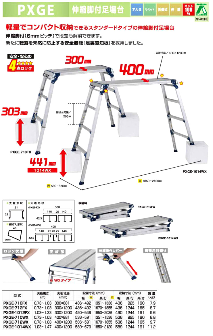 伸縮脚付足場台　PXGE