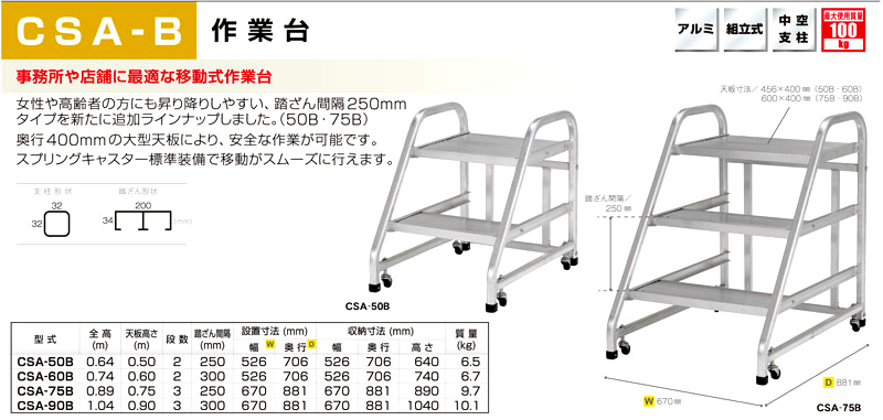 移動式作業台　CSA-B