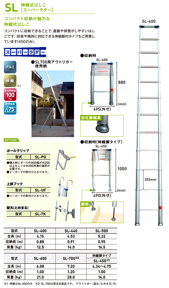 ≪超目玉☆12月≫ 機械工具屋さん 店 アルインコ スーパーラダー SL-500