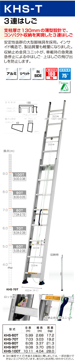 3連はしご(薄型設計)　KHS-T