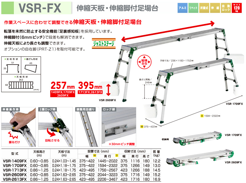 人気満点 足場台ＶＳＲ−２６０９ＦＸ 321-494 YAYOI ヤヨイ化学 やよいかがく ヤヨイ 321494