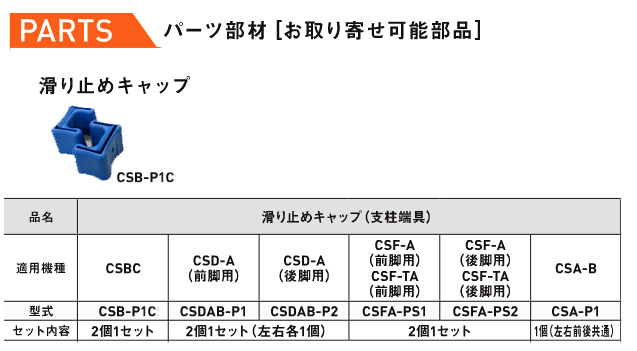 アルインコ 【アルインコ作業台部品】滑り止めユニット CSFA-PS2 