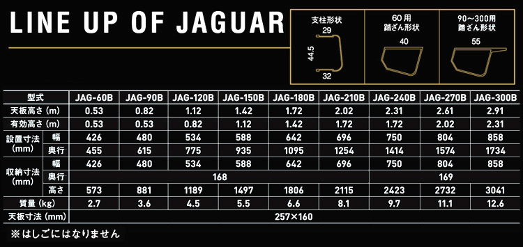 アルインコ 専用脚立「JAGUAR」 JAG-300B / 脚立 / 現場機材 荷役