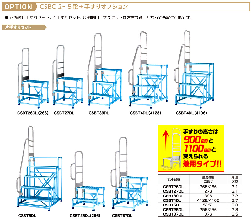 アルインコ 【アルインコ作業台オプション】CSBC用片手すり アルインコ 【アルインコ作業台オプション】CSBC用片手すり
