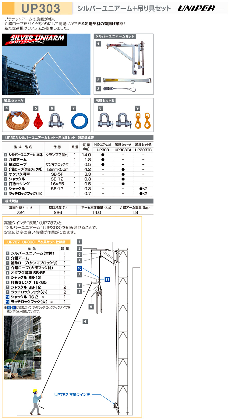 流行に ツルミ パッキンOリングセット 152-6967 801-17300280-9 1個 kochi-ot.main.jp