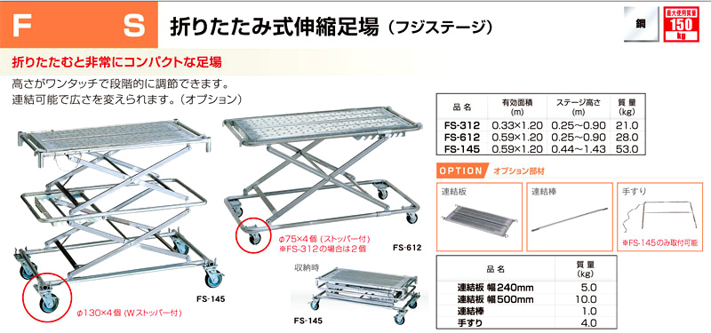 折りたたみ式伸縮足場（フジステージ)