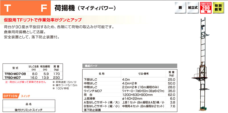 仮設荷揚機（マイティパワー）