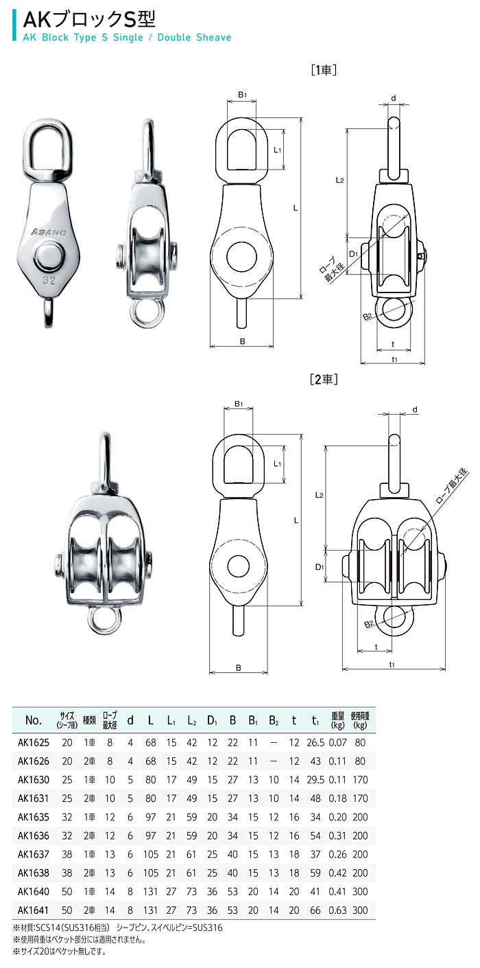 最大73％オフ！ AK1630 AKブロックS型 25mm×1車 ASANO ステンレス滑車