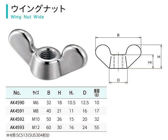 ステンレス ウイングナット