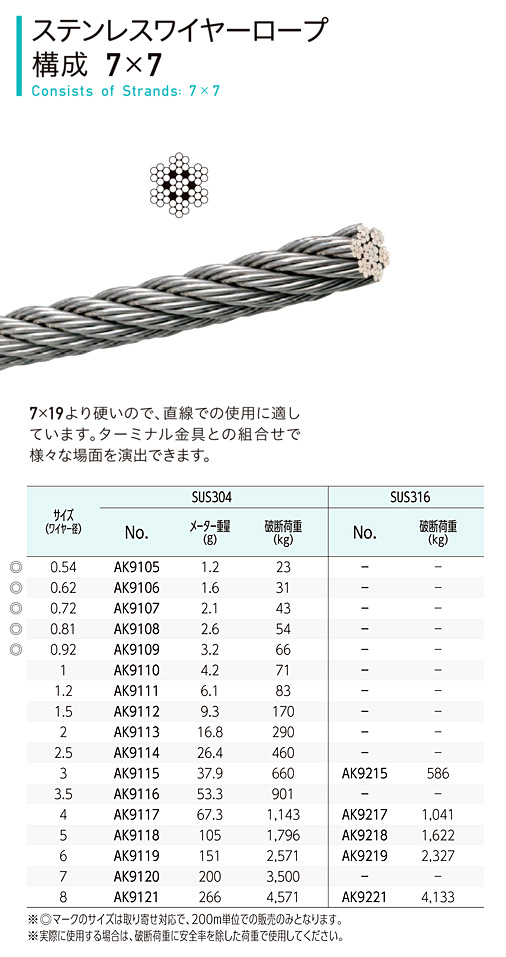 浅野金属工業 ステンレスワイヤーロープ(構成7×7)200m AK9113 