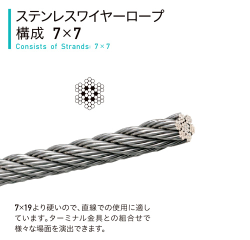 浅野金属工業 ステンレスワイヤーロープ(構成7×7)100m AK9110-100 