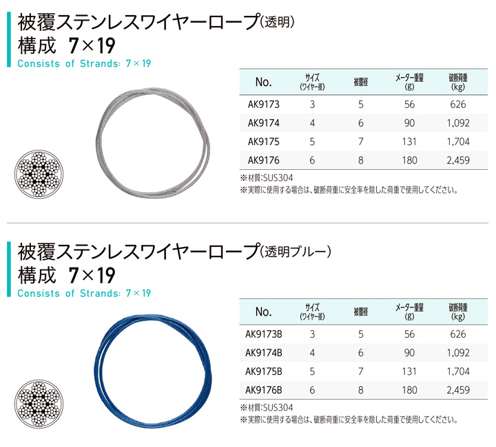 アイオウル ふじわら 19-8020 ステンレスカットワイヤロープ　8.0mm×20m - 2