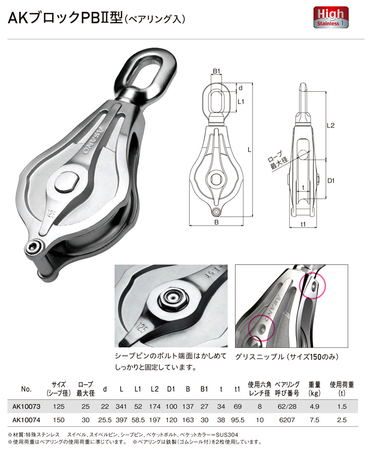 ステンレス AKブロックPBII型(ベアリング入)