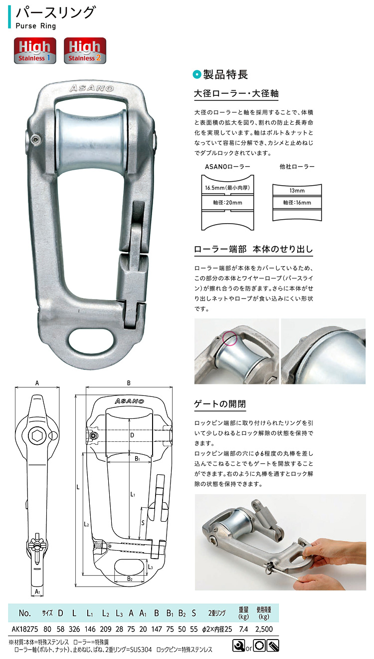 正規品質保証】 工具屋 まいど 浅野金属工業 ダルマシャックル24 AK2122