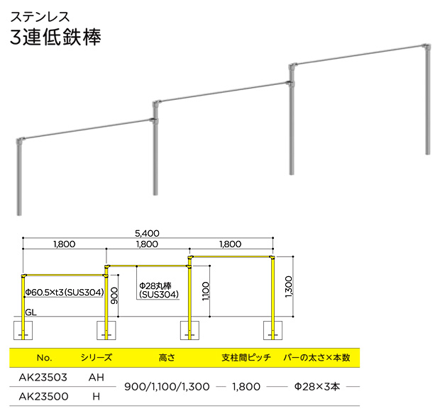 ステンレス 3連低鉄棒