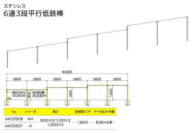 ステンレス 6連3段平行低鉄棒