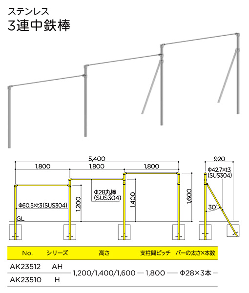 ステンレス 3連中鉄棒