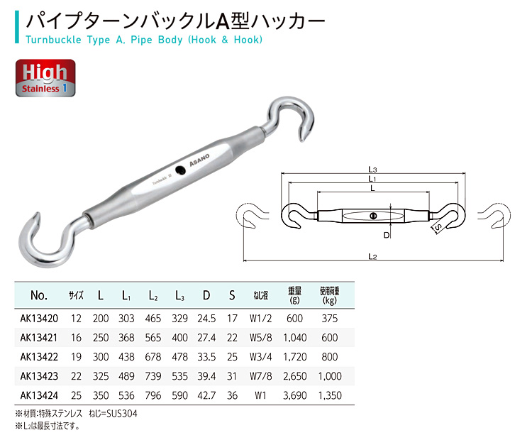 世界の人気ブランド パイプターンバックルオーフ 呼び25