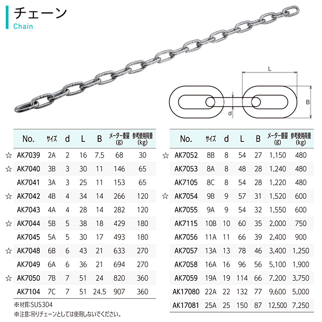 浅野金属工業 ステンレス チェーン AK7039 / チェーン / 浅野金属工業