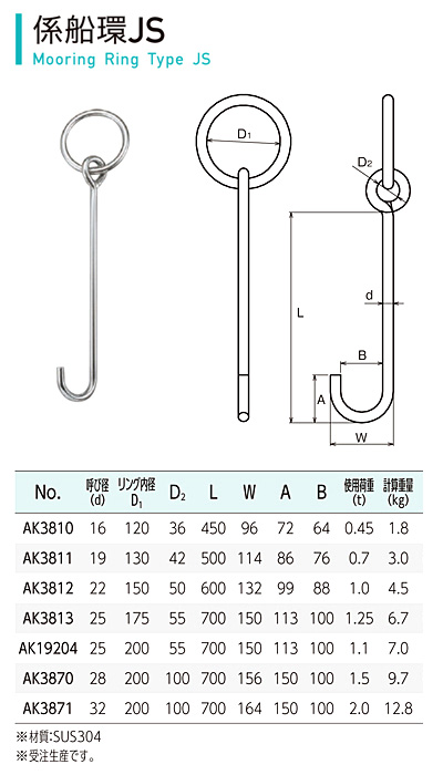 レビューを書けば送料当店負担】 <br>浅野金属工業 AK3815 係船環JL 19