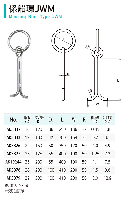 係船環JWM 32 受注生産品 浅野金属工業 AK3879 価格比較