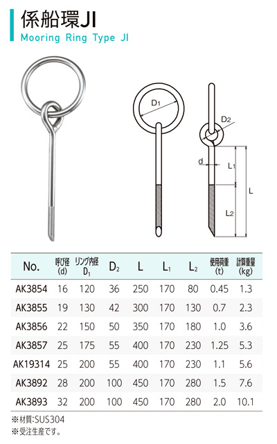 レビューを書けば送料当店負担】 <br>浅野金属工業 AK3815 係船環JL 19