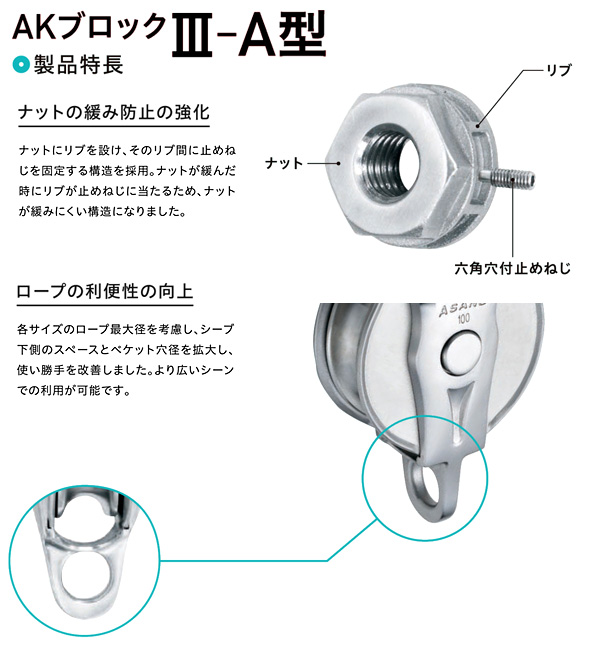 AKブロック3-A型オーフ AK10149＜浅野金属工業＞-