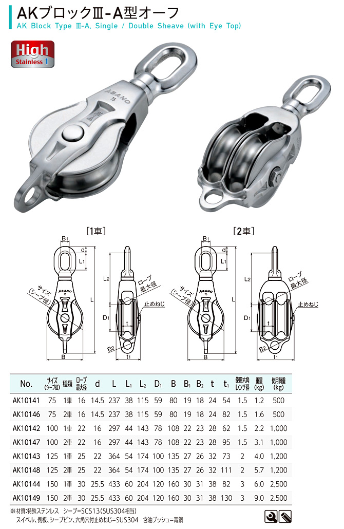 ステンレス滑車 AKブロックIII-A型オーフ 使用荷重0.5T 2車 - 物流、運搬用