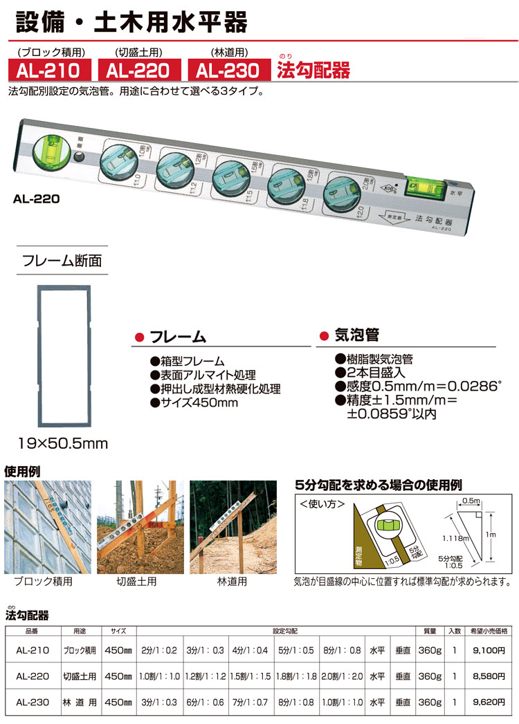 法勾配器