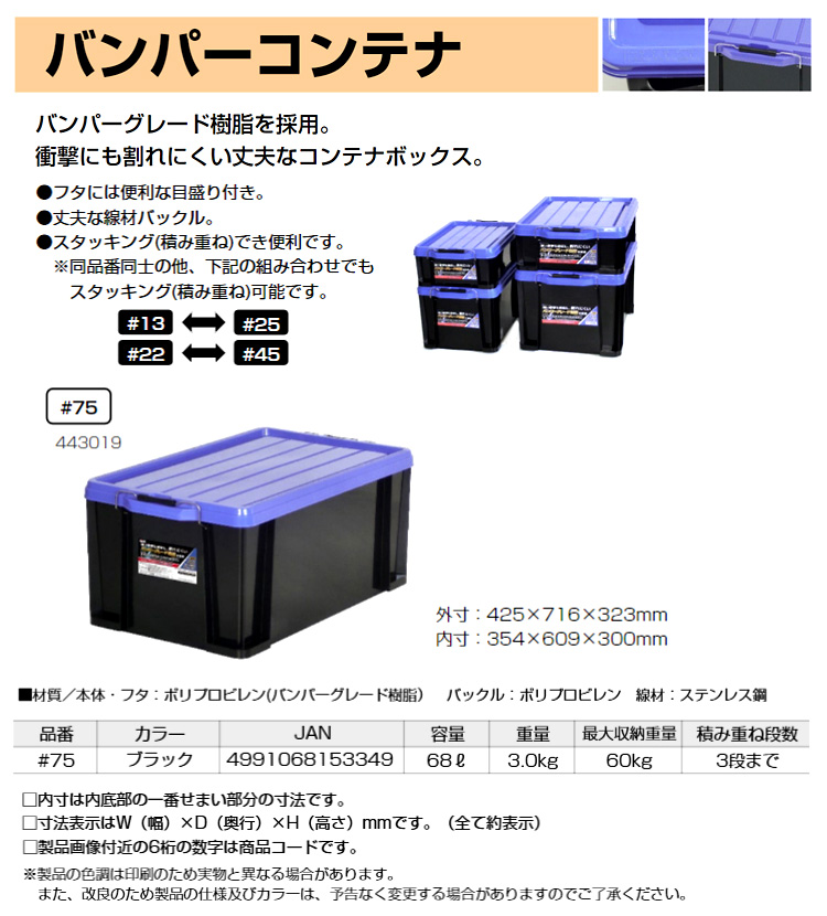 バンパーコンテナボックス(縦横716×425)