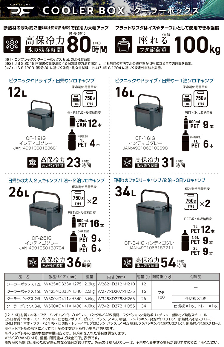 クーラーボックス「コアフラックス」