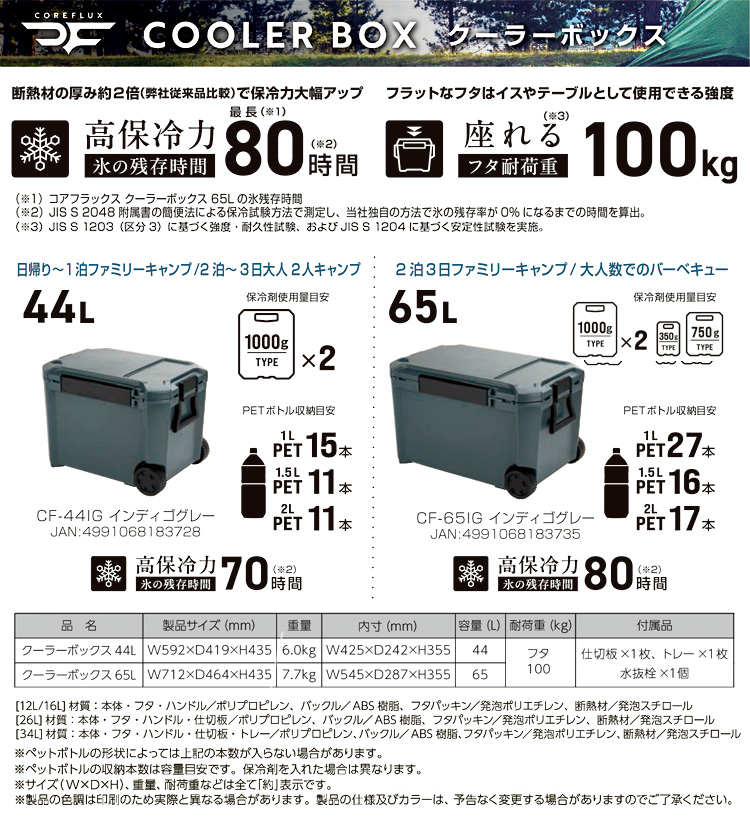 クーラーボックス「コアフラックス」