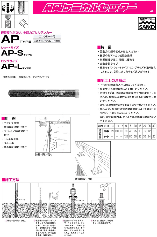 旭化成 ARケミカルセッター「SUPER LLAP」 AP-8 / アンカー・プラグ / ビス 釘 ステープル | 電動工具の道具道楽