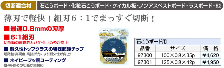 〔大工の仕事〕石こうボード用チップソー「ボード職人」