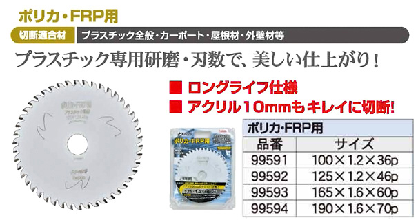 最大87%OFFクーポン アイウッド 大工の仕事下地材用 No.99389 作業工具 先端工具 切断