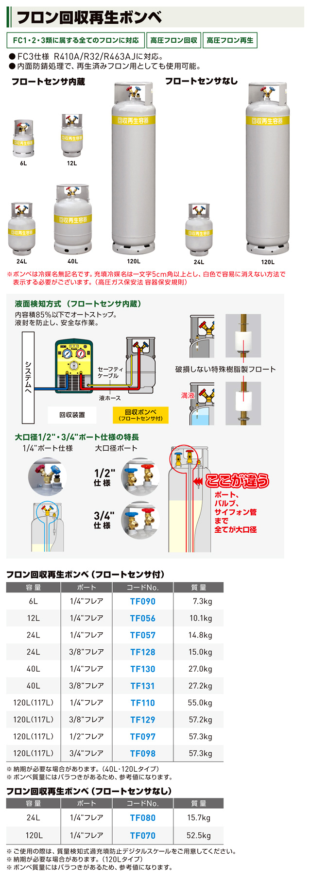 アサダ フロン回収ボンベ フロートセンサー付 24L 無記名 TF057 - 5