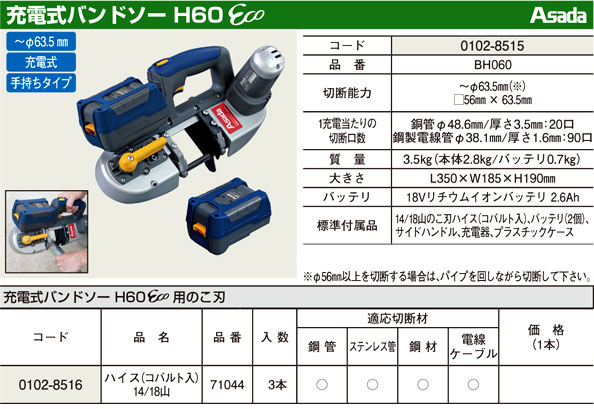 充電式バンドソーH60Eco