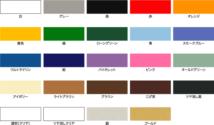 高耐久ラッカースプレー